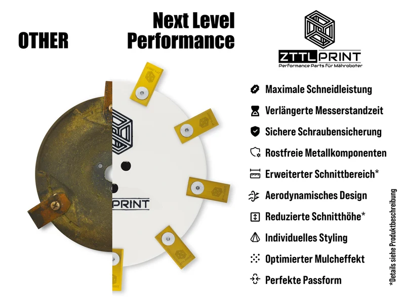 Mammotion Luba 1 AWD / 2 AWD Mähroboter Performance Komplettpaket PRO