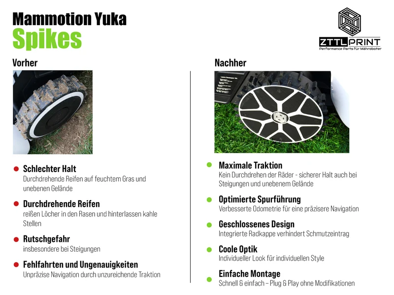 Mammotion Yuka Mähroboter Performance Komplettpaket PRO Spikes