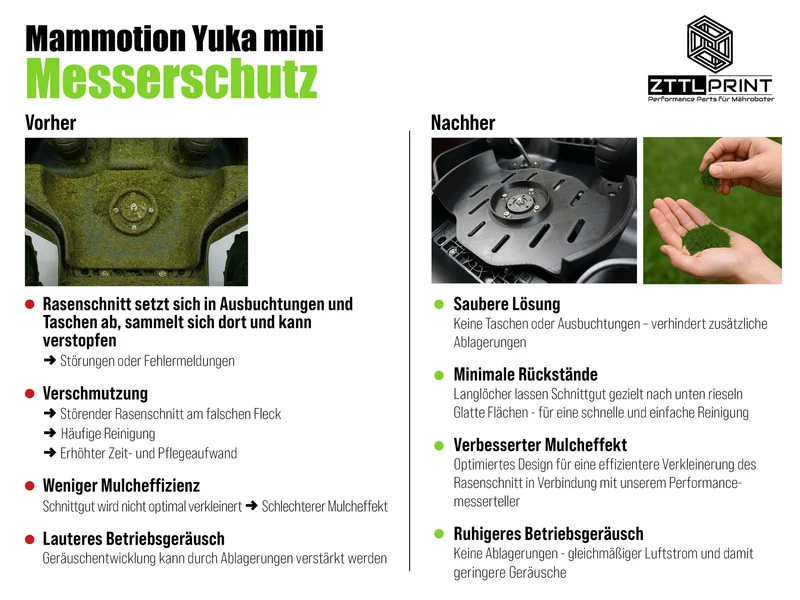 Mammotion Yuka mini 2 Mähroboter Performance Technikset PRO REVOlution MK4