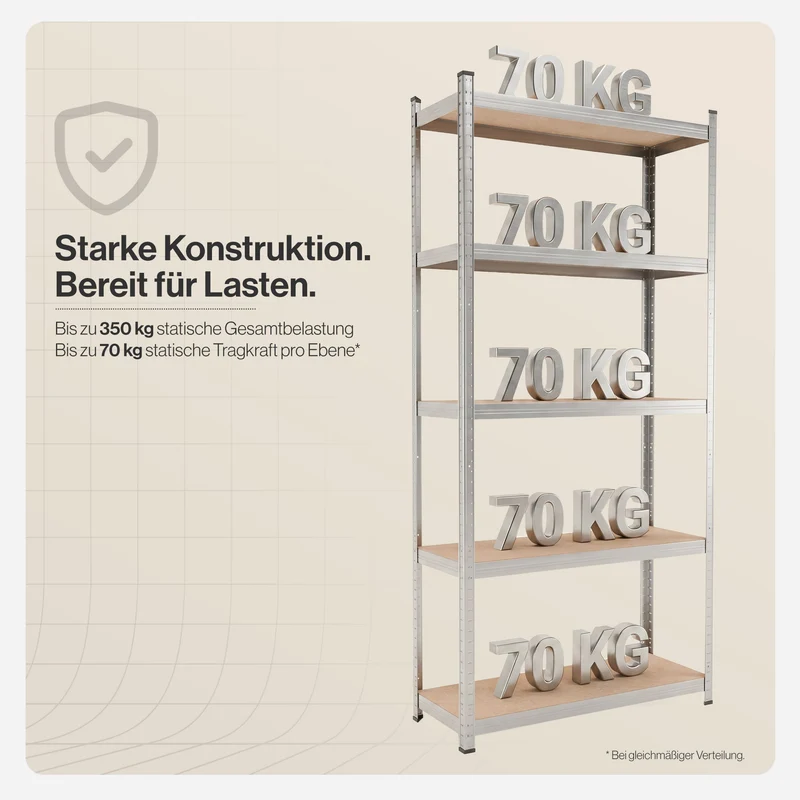 Belko® Schwerlastregal C115, 170x80x30 cm, 5 Böden, 70kg Tragkraft pro Boden, verzinkt - Lagerregal, Steckregal