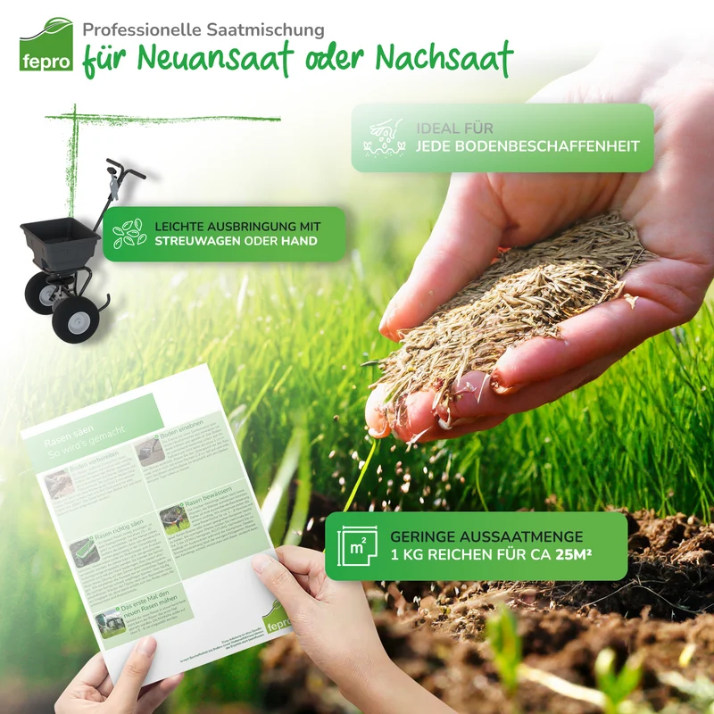 Fepro® Rasenmix Premium Select Mischung und dürreresistenter Trockenrasen für ca. 40 - 800 m²