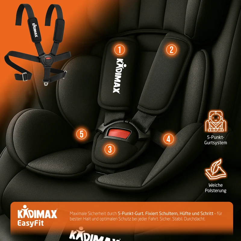 Kidimax® Kindersitz EasyFit 9–36 kg – Mitwachsender Autositz nach ECE R129/03, ohne Isofix