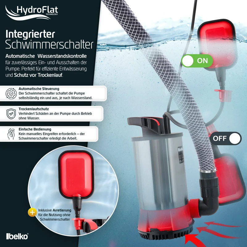 Belko® HydroFlat Vario Schmutzwasserpumpen – Pro 850W & Eco 400W, Flachsaugend bis 1 mm, Vielseitige 3-in-1 Aufsätze, Perfekt für Keller, Pool, Garten & Baustelle