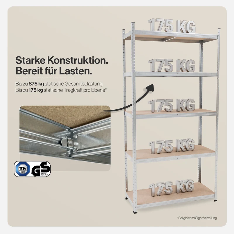 Belko® Schwerlastregal C114 Doppelpack, 180x90x40 cm, 5 Böden, 175kg Tragkraft pro Boden, (Farbe wählbar) - Lagerregal, Steckregal