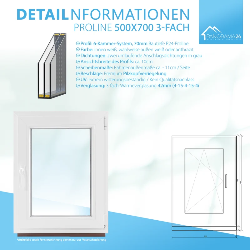 P24® Kellerfenster Kunststofffenster 3-Fach 70mm Proline, Anthrazit