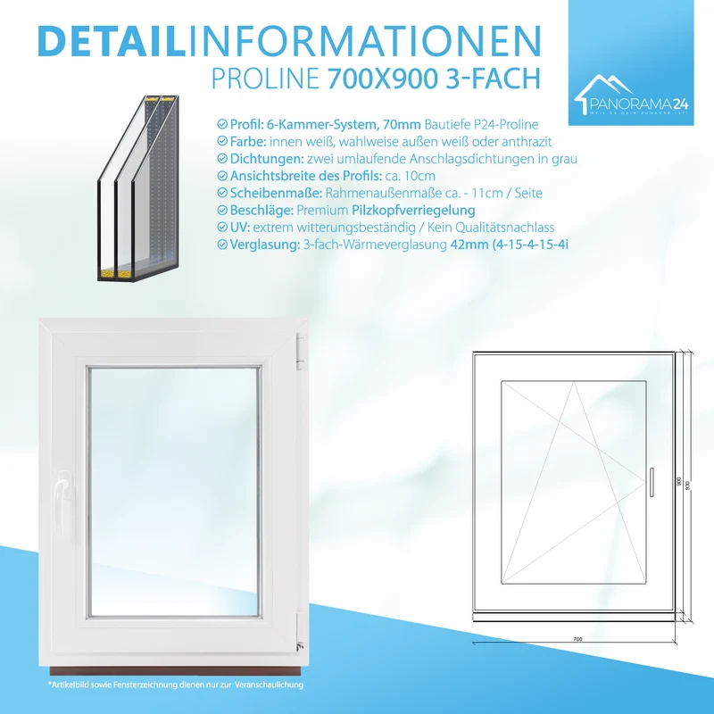 P24® Kellerfenster Kunststofffenster 3-Fach 70mm Proline, Anthrazit