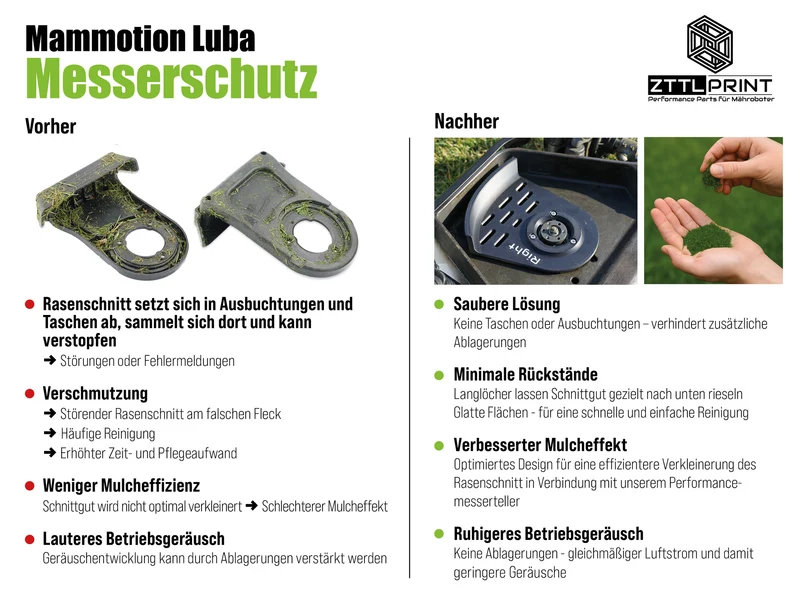 Mammotion Luba 1 AWD / 2 AWD Mähroboter Performance Komplettpaket PRO