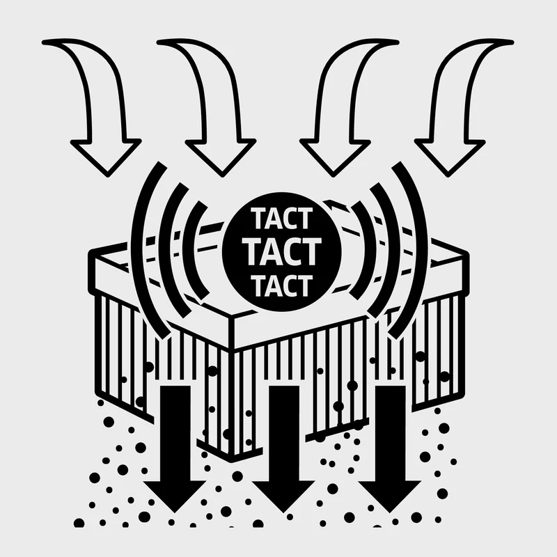 Kärcher Nass-/Trockensauger NT 65/2 Tact²