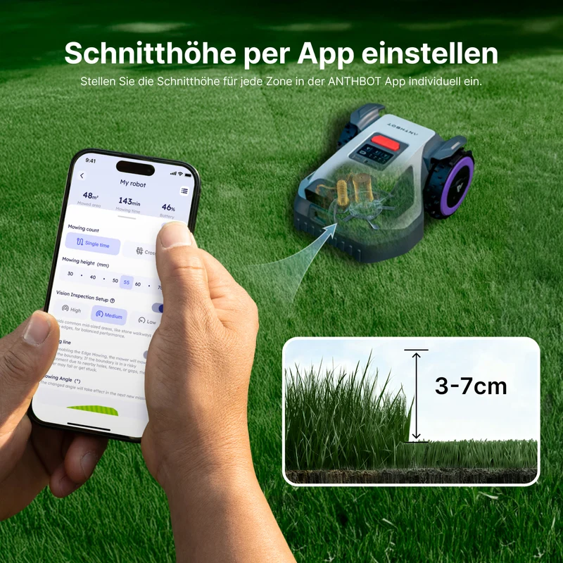 ANTHBOT M5 LiDAR