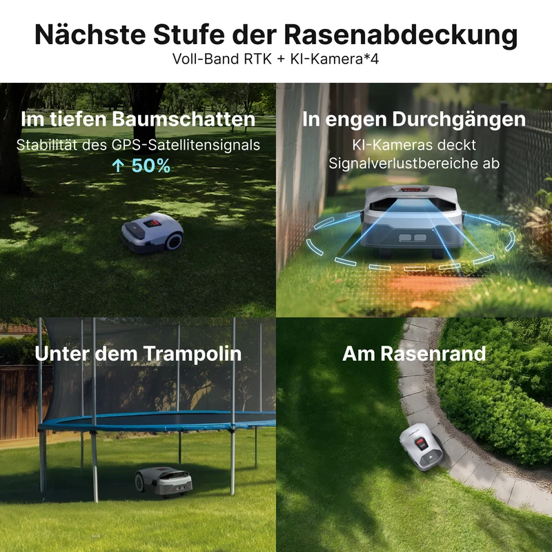Blitzangebot: 50 % RABATT auf ANTHBOT Genie