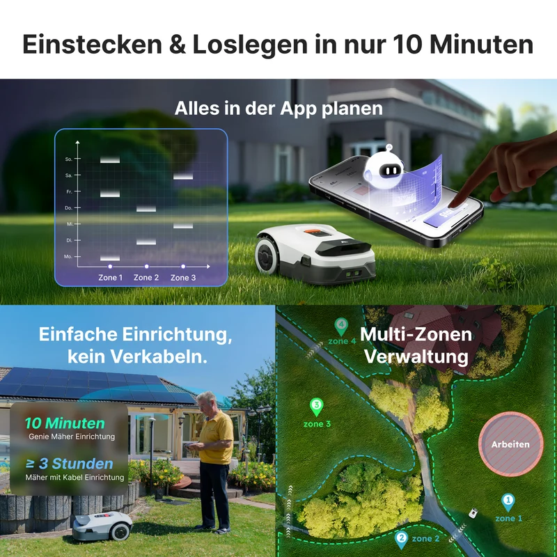 Blitzangebot: 50 % RABATT auf ANTHBOT Genie
