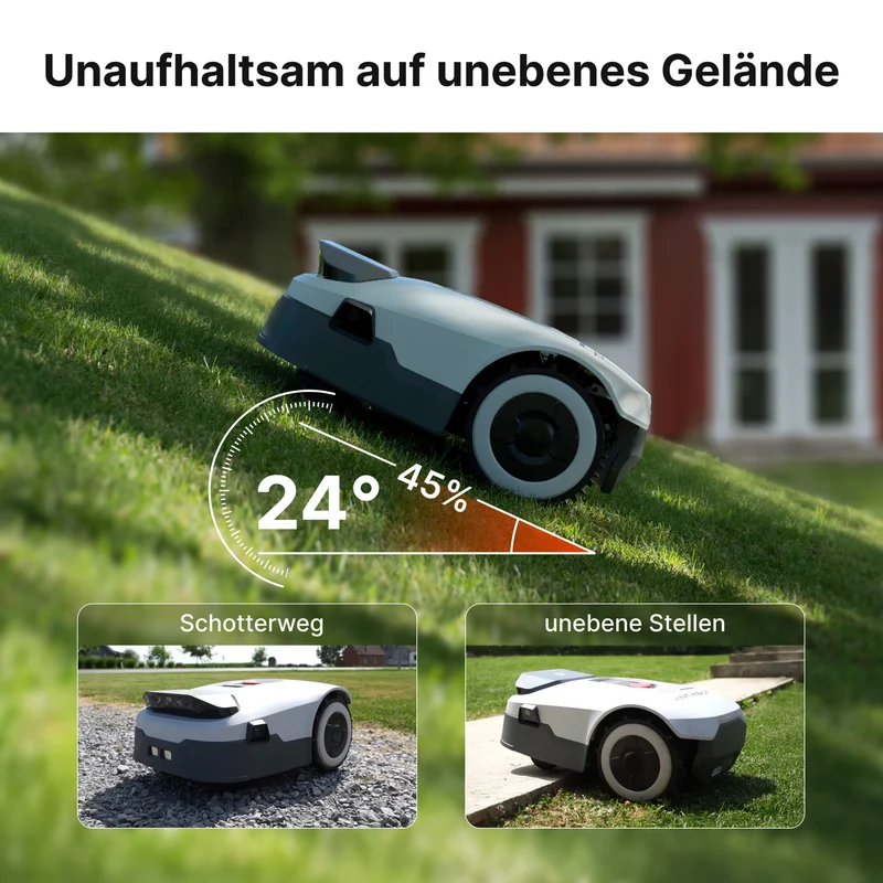 Blitzangebot: 50 % RABATT auf ANTHBOT Genie