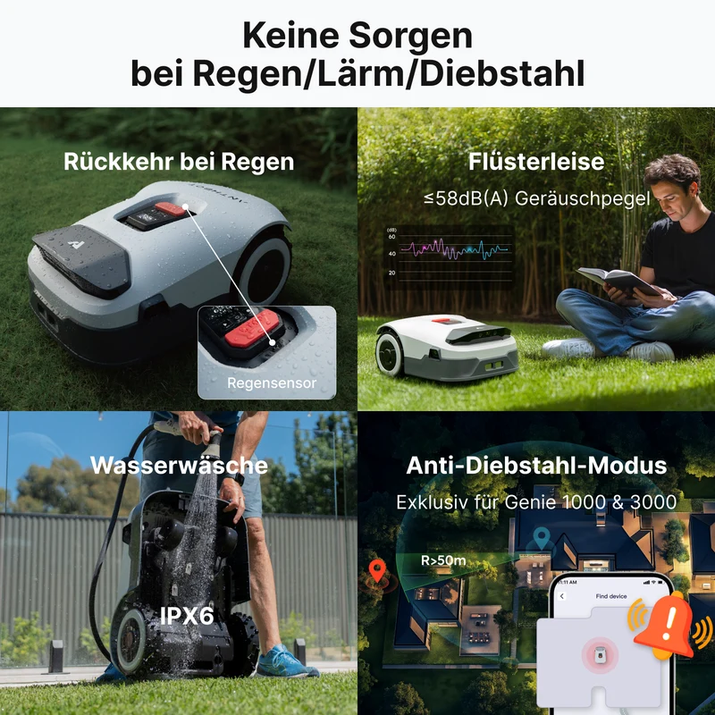 Blitzangebot: 50 % RABATT auf ANTHBOT Genie