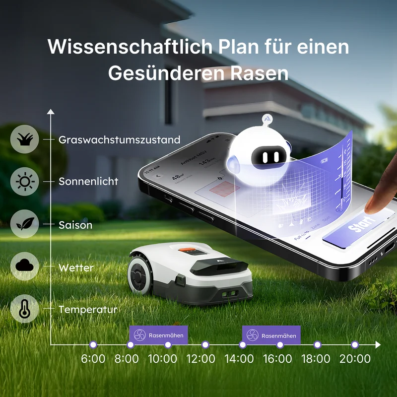 Generalüberholter ANTHBOT Genie