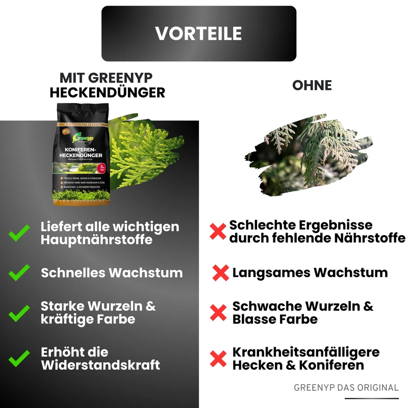 Koniferen- & Heckendünger