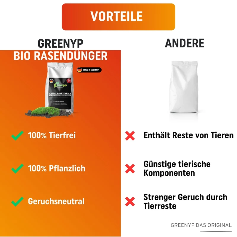 Bio Rasendünger