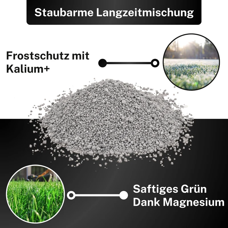 Herbstrasendünger