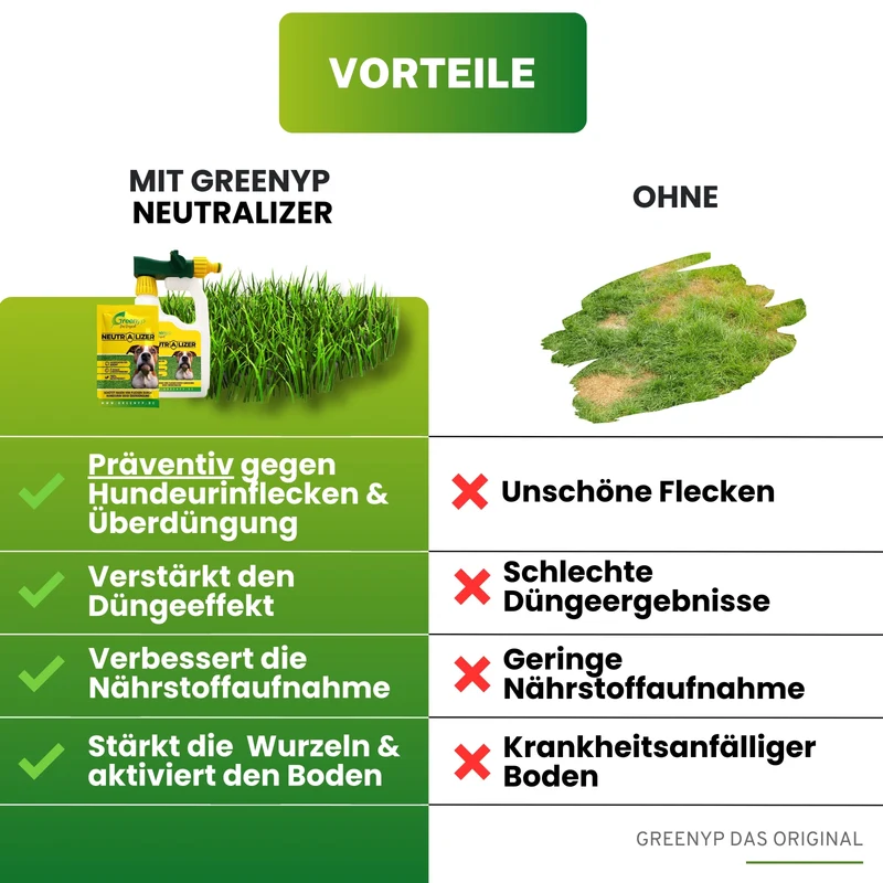 Effektive Mikroorganismen EM