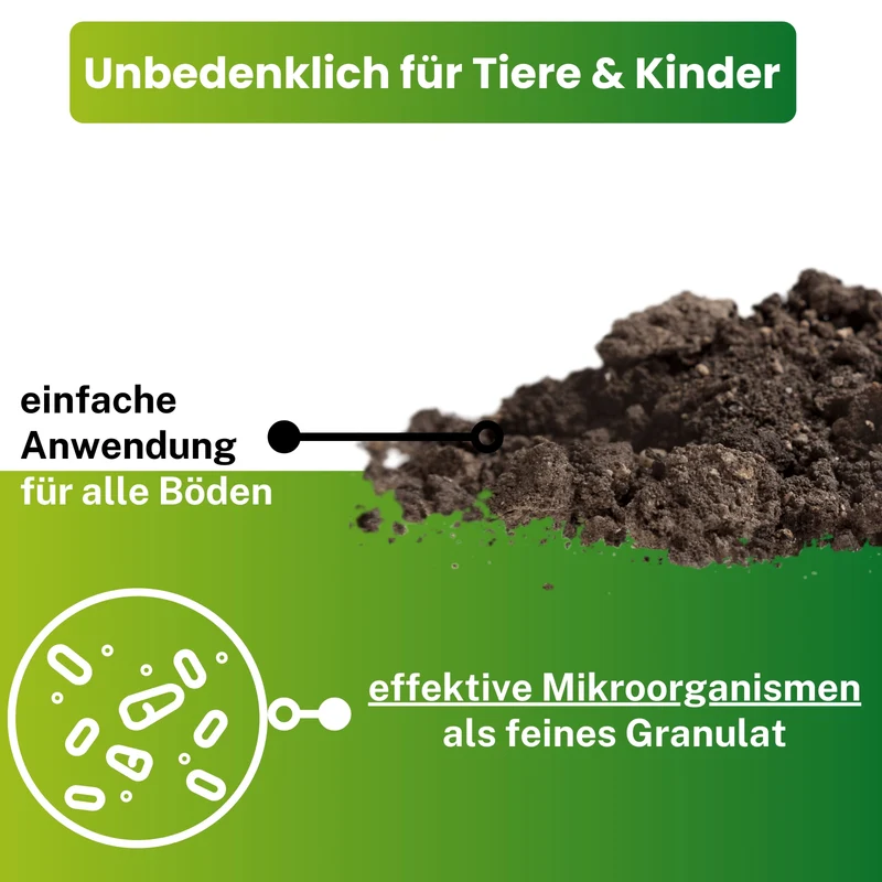 Effektive Mikroorganismen EM