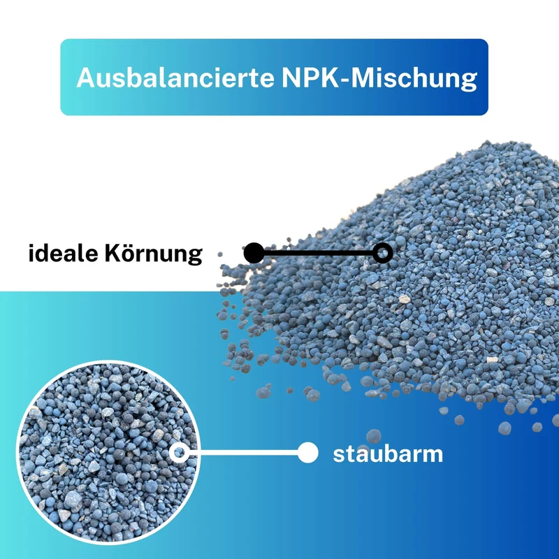 Blaudünger