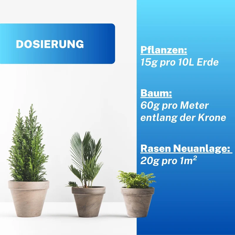 Wasserspeicher Granulat