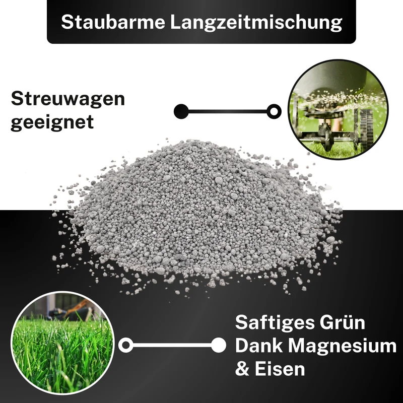 Langzeit Rasendünger