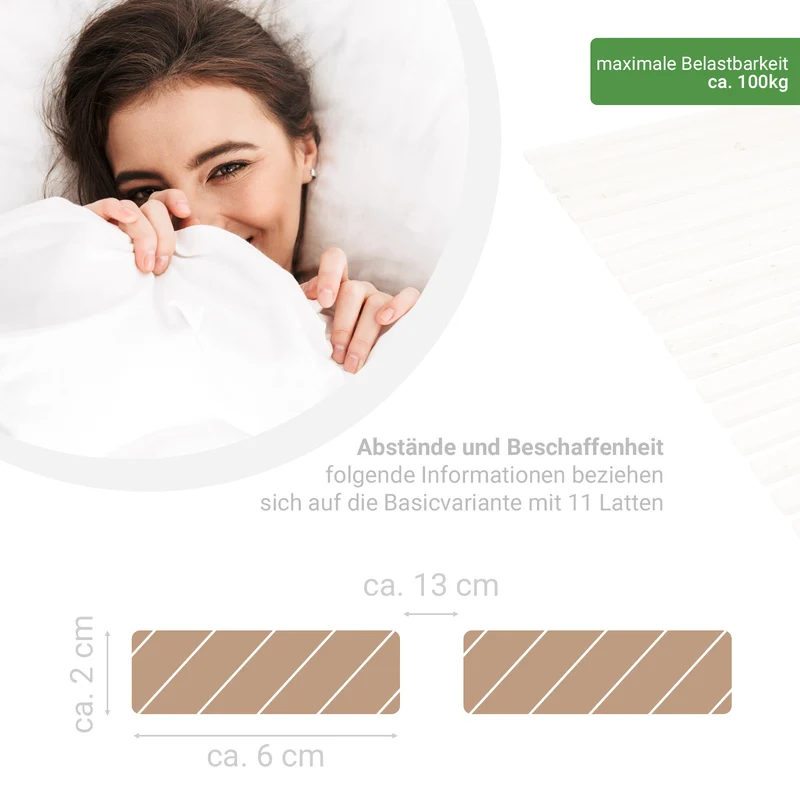 P24® Rollrost Lattenrost Basic mit 11 Holzlatten (Größe wählbar)