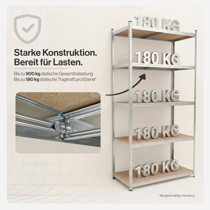Belko® Schwerlastregal C224, 200x100x60 cm, 5 Böden, 180kg Tragkraft pro Boden, (Farbe wählbar) - Lagerregal, Steckregal