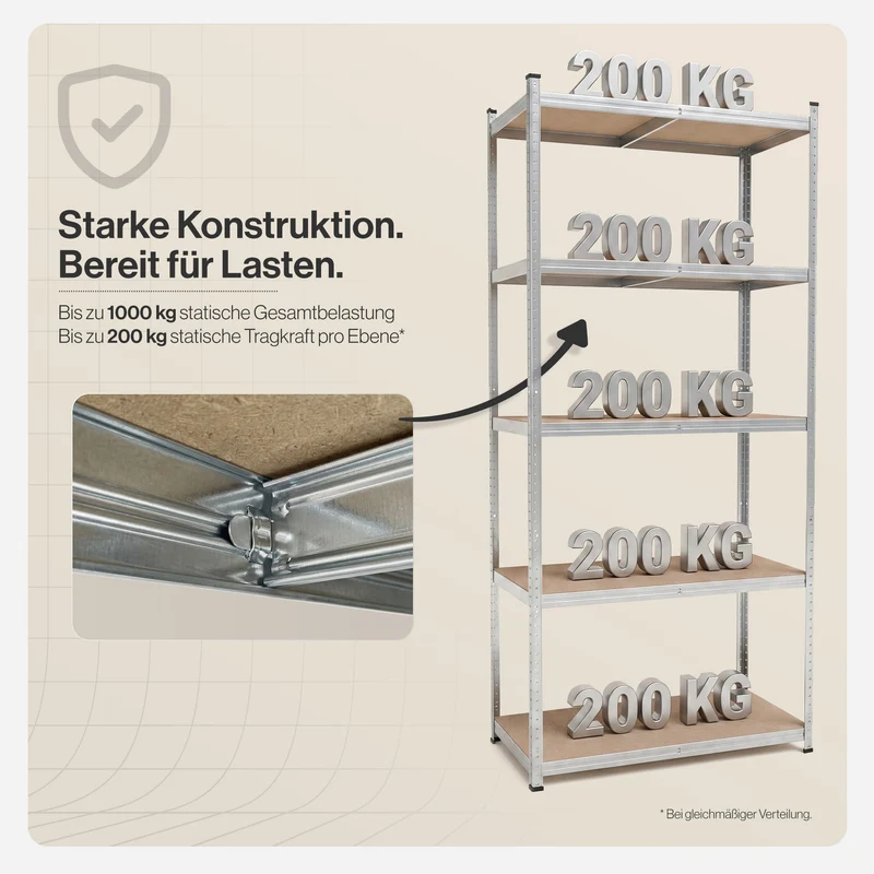 Belko® Schwerlastregal C118, 200x90x45 cm, 5 Böden, 200kg Tragkraft pro Boden, verzinkt - Lagerregal, Steckregal