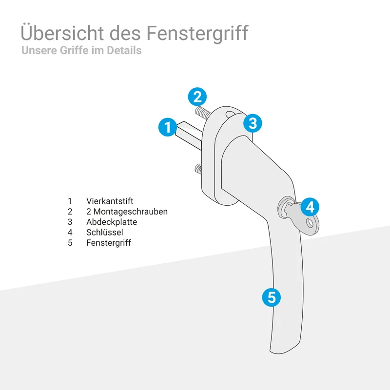 P24® Abschließbare Fenstergriffe weiß, Gleichschließend - Kindersicherung Fenstersicherung mit Schloss in Stiftlänge 35mm - Fensterschloss RAL 9016