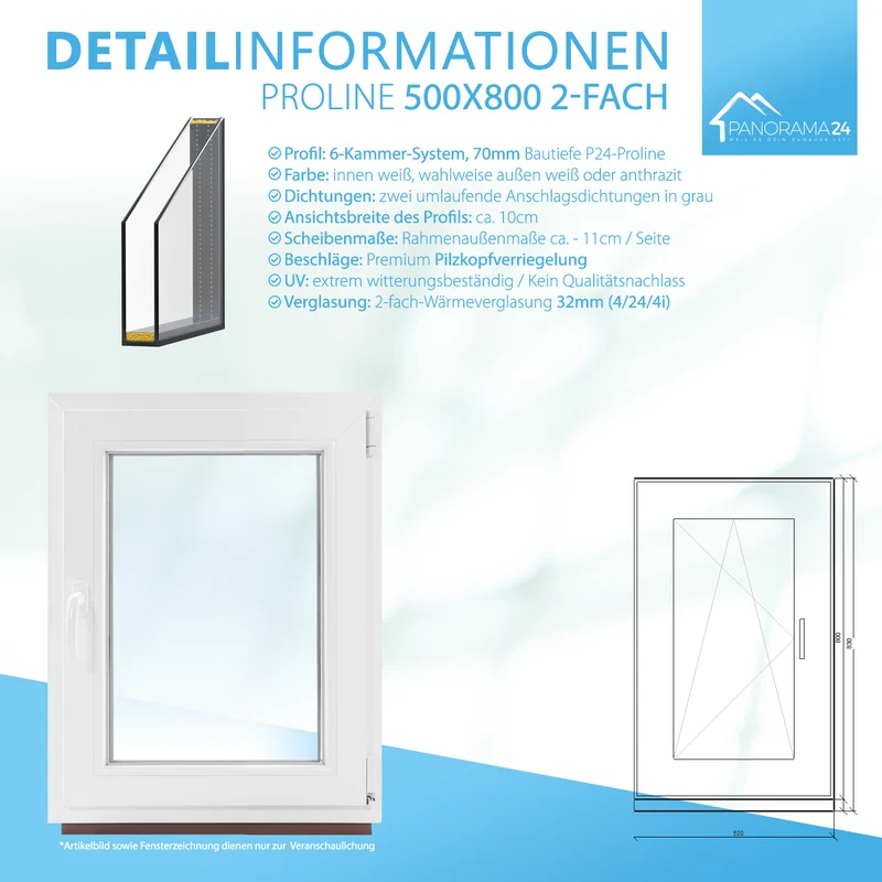 P24® Kellerfenster Kunststofffenster 2-Fach 70mm Proline, Anthrazit