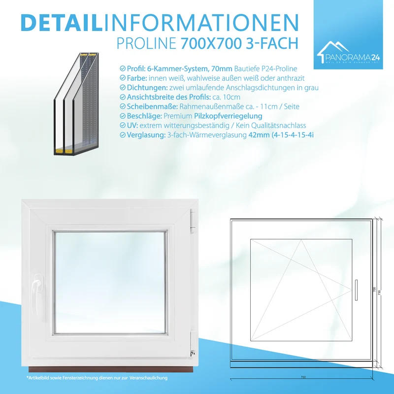 P24® Kellerfenster Kunststofffenster 3-fach 70mm Proline, weiß