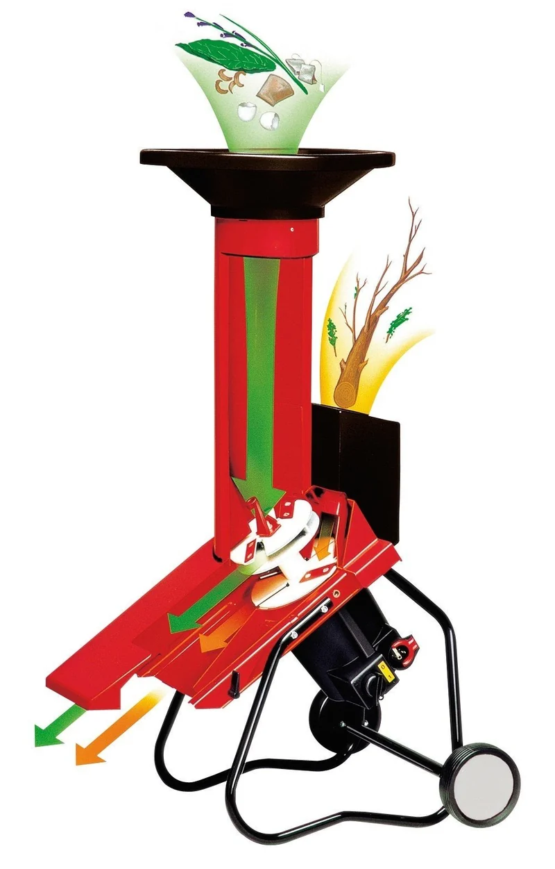 TCS Duotec 2500