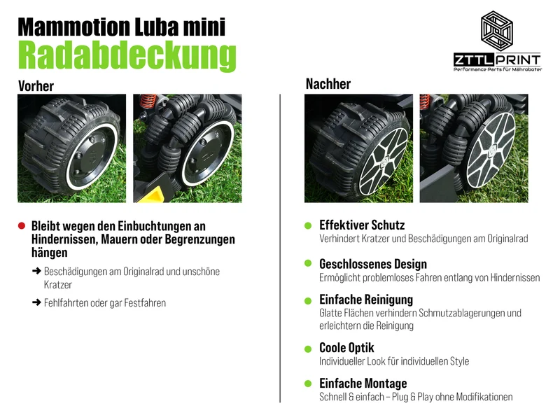 Mammotion Luba mini AWD Mähroboter Performance Komplettpaket PRO