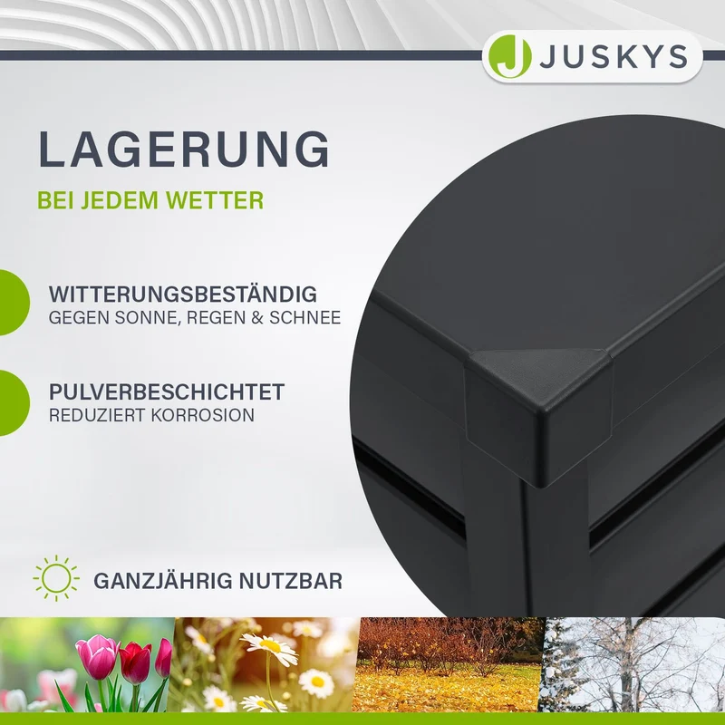 Metall Auflagenbox Limani