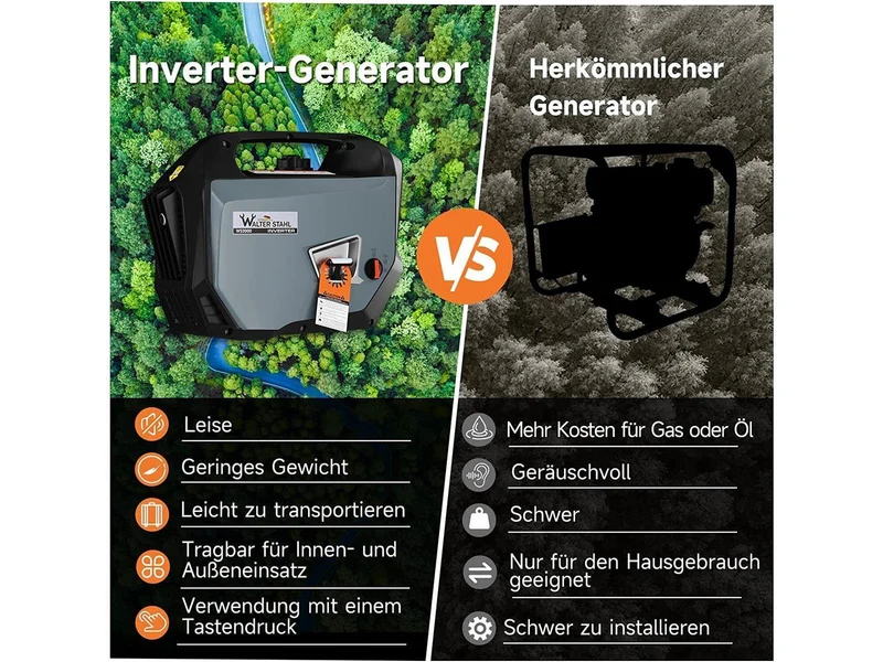 Walterstahl Benzin Inverter 2000W 2x 230V