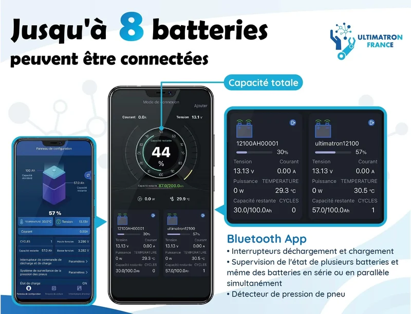 Batterie connectée Lithium LiFePO4 12V 100Ah avec chauffage intégré, série ULS