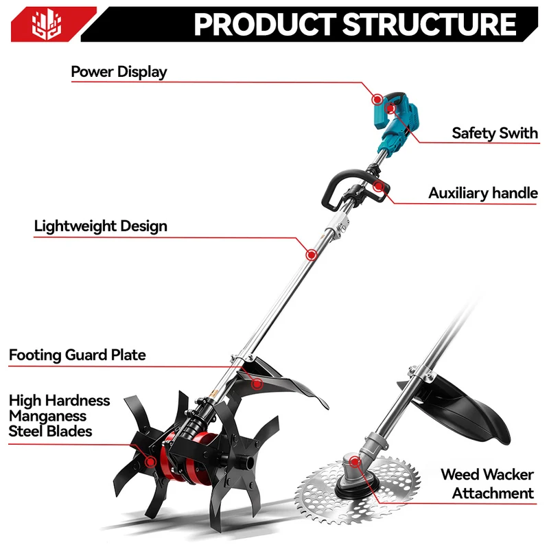 ONEVAN 2-in-1 Cordless Tiller & Grass Trimmer | For Makita 18V Battery