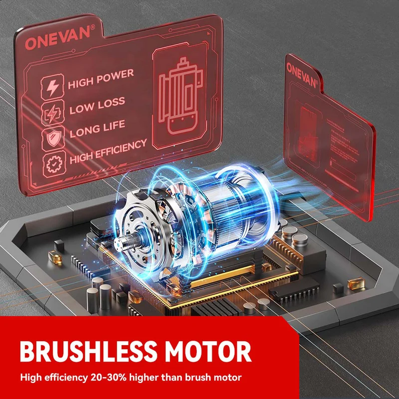 ONEVAN Cordless Grass Trimmer | Foldable Telescopic 3-Blade | For Makita 18V Battery