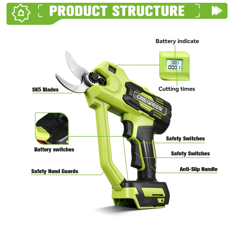 ONEVAN 30mm Brushless Cordless Pruning Shears Kit with Counter & Battery Display