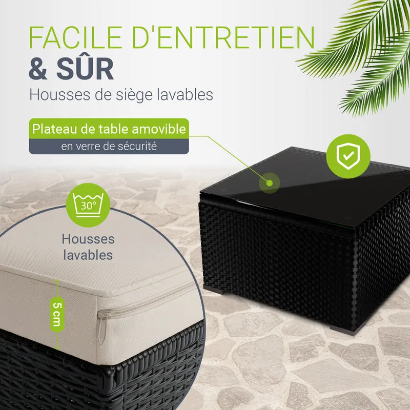 Polyrattan Lounge Punta Cana