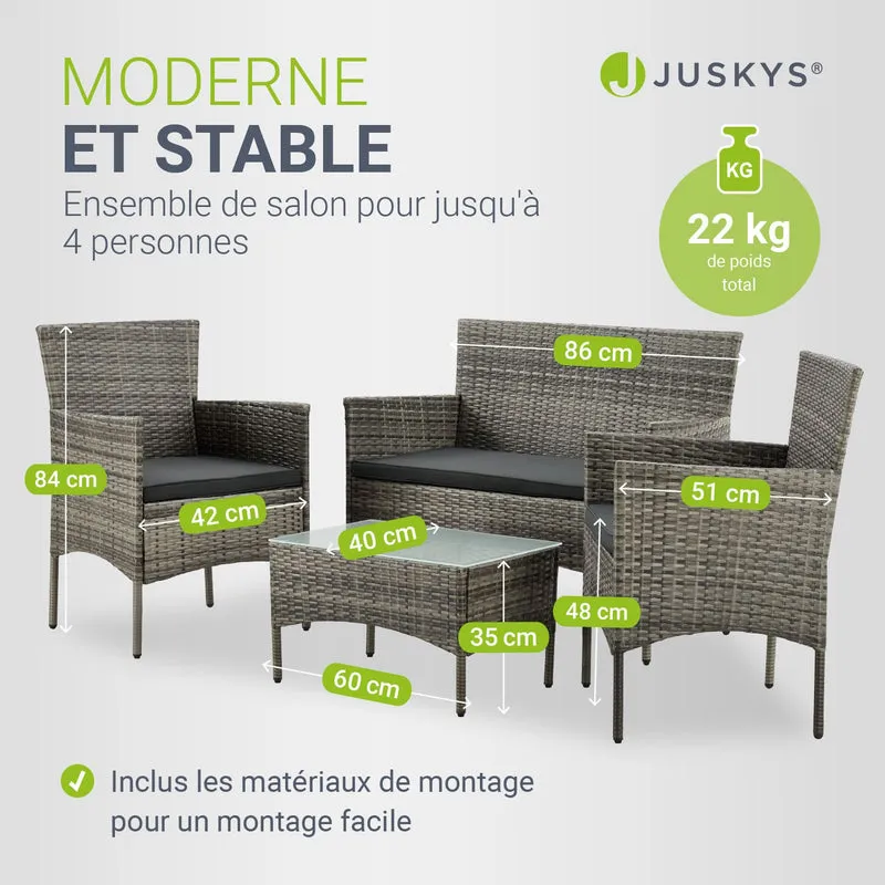 Polyrattan Sitzgruppe Fort Myers