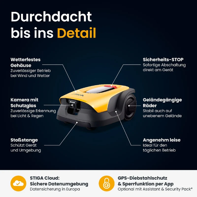 Stiga kabelloser Mähroboter A 10v - mit kostenloser Abdeckung
