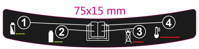 IKRA 40 Volt Standard Ladegerät Normalladegerät