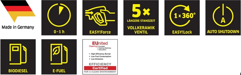 Kärcher HDS 5/11 UX Heißwasser-Hochdruckreiniger