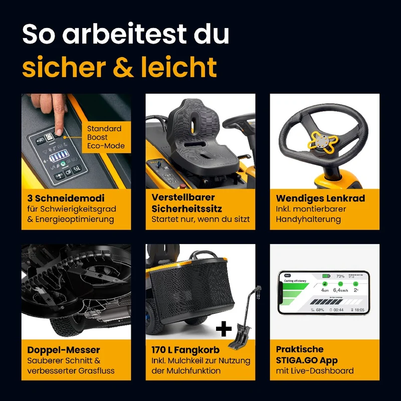 Stiga Akku-Aufsitzmäher Swift 372e mit 4 x 5 Ah Akkus und 1 x Ladegerät