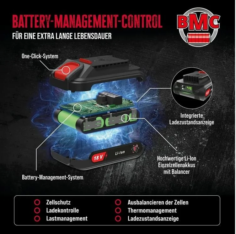 Güde Akku Minikettensäge MK 18-201-05 inkl. Akku und Ladegerät