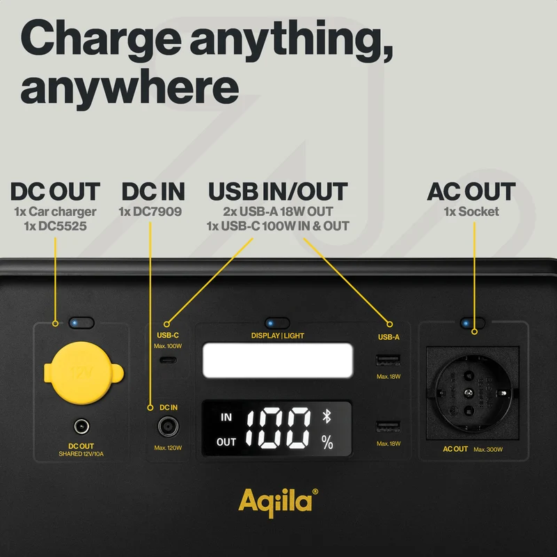 Aqiila Power Station - POWERBIRD S300