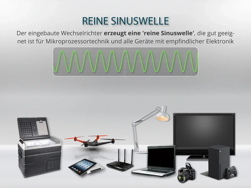 "Könner & Söhnen" Tragbare Powerstation LifePO4 KS 300PS - 294Wh