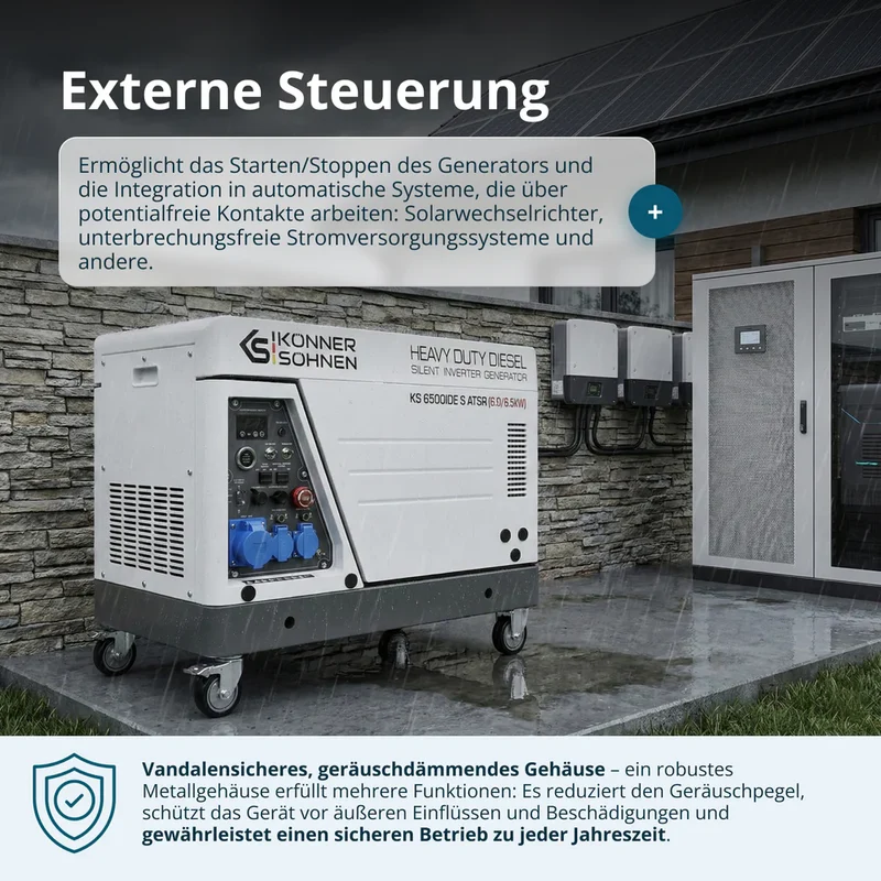 "Könner & Söhnen" Diesel Inverter Generator in Soundproof Casing KS 6500iDE S ATSR - 6kVA Nennleistung - Dieselmotor - 230V